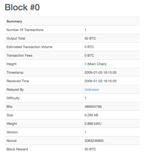A screenshot of the original Bitcoin Genesis Block 